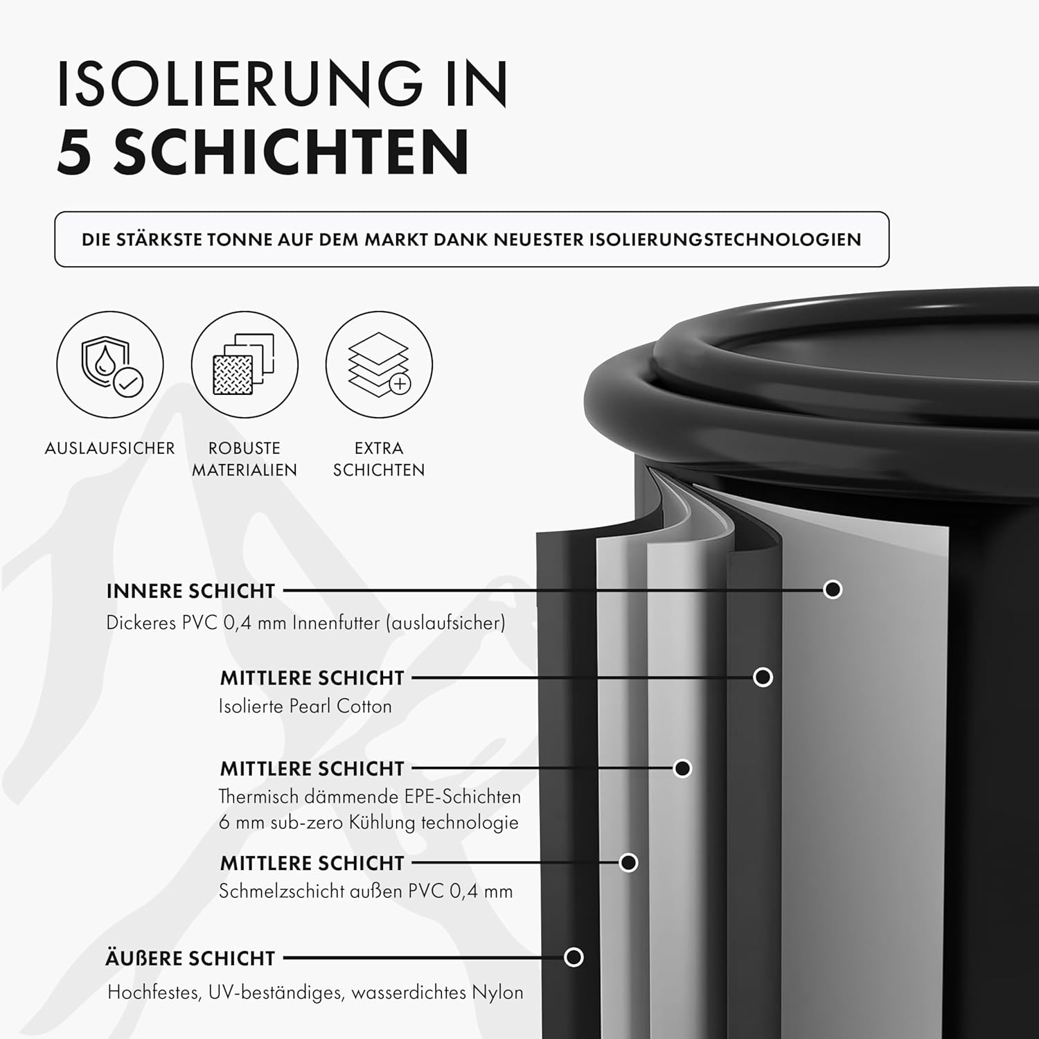 🧊 Whirlpools für Balkon & Terrasse – PLUM - Eisbad (Durchmesser 80 cm) XL Komplettset – Eisbehälter mit Eisbadzubehör – Eisbad für die Kryotherapie zu Hause – faltbare Badewanne mit 5 dicken Isolationsschichten – Eisbadfass – Bild 6