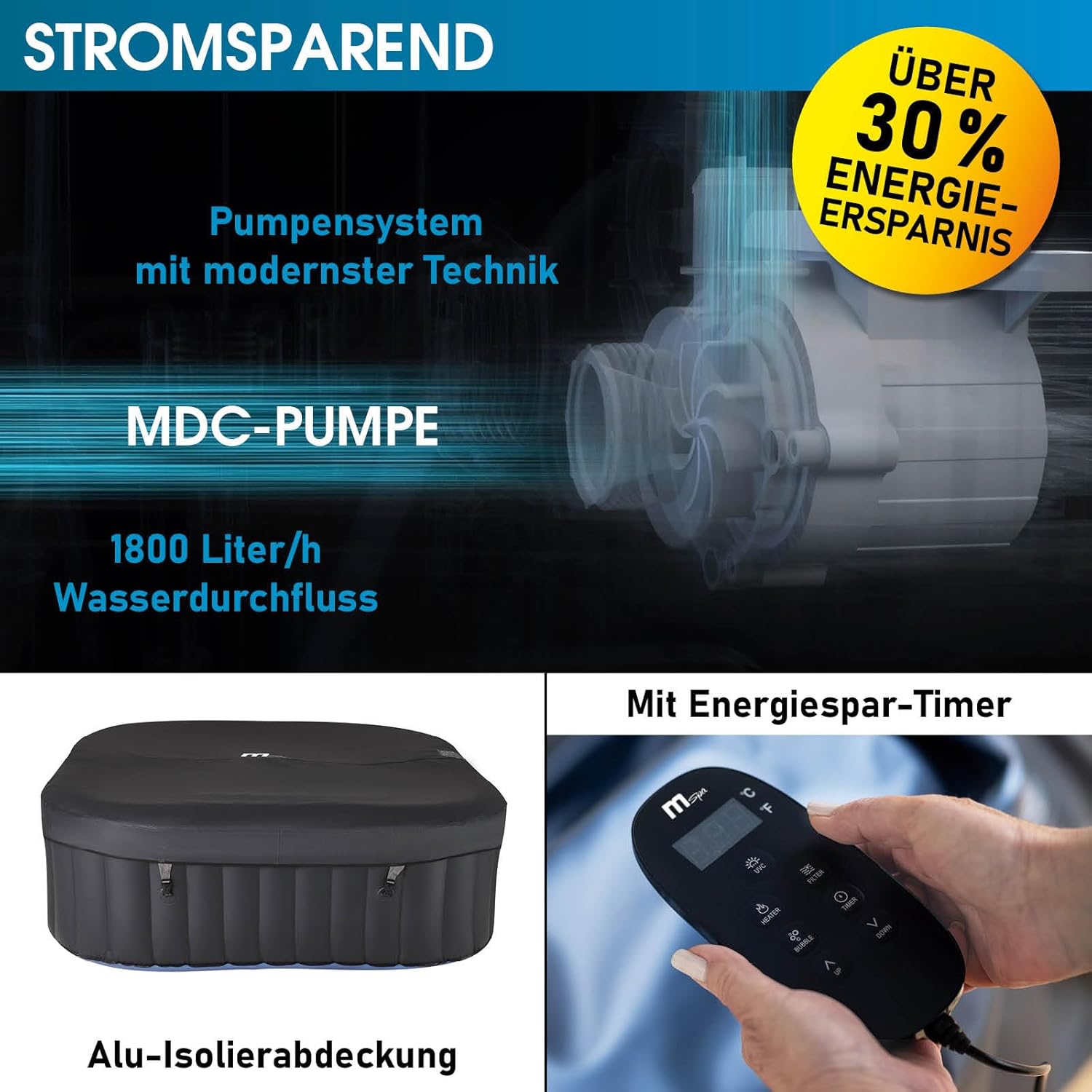 👨👩👧👦 Whirlpools für Familien & Gruppen – Whirlpool MSpa – Aufblasbarer Whirlpool für 4 Personen – 158 x 158 cm großer Innen-/Außenpool – 108 Massagedüsen, Timer-Heizung, Aufblasfunktion mit Druckknopfsteuerung – TÜV-geprüftes Sprudel-Spa/Wellness-Massagegerät – Bild 8