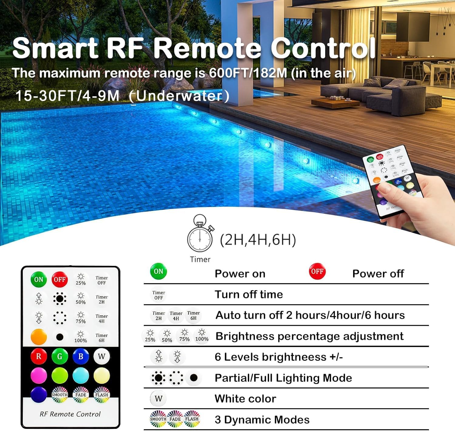 🎯 Whirlpool Gadgets – Underwater Pool Lighting, Rechargeable Underwater Light LED with Remote Control, Waterproof Pool Lights, Pond Lighting for Pool, Bathtub, Aquarium, Fountain, Party Decoration, Pack of 2 – Bild 5