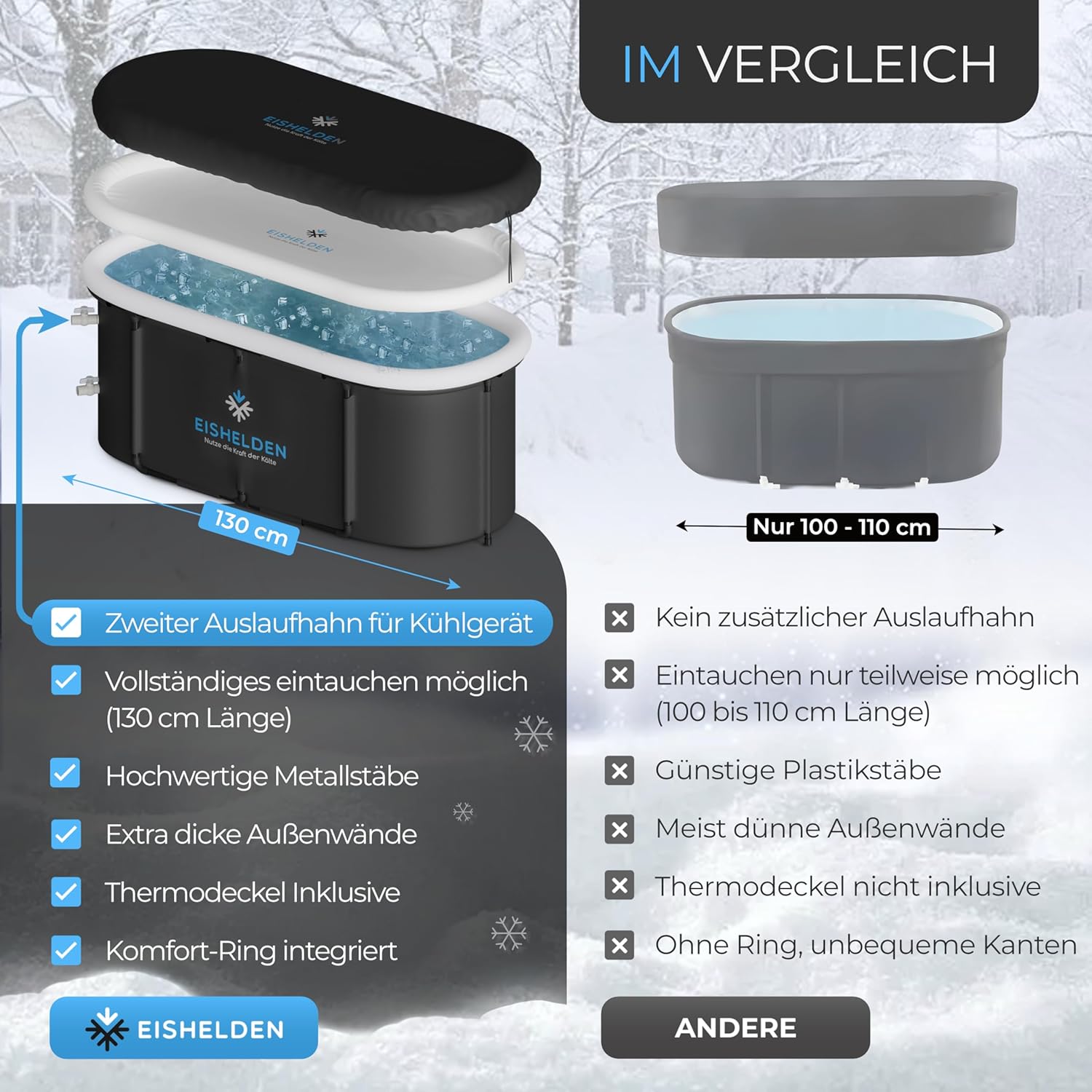 🧊 Whirlpools für Balkon & Terrasse – Premium Ovales Eisbad (130 cm) XL Komplettset – Kältetherapie für Sportler & Einsteiger, erleben Sie die regenerierende Kälte zu Hause – Eisbadefass mit 5-lagiger Isolierung und Metallrahmen – Bild 6