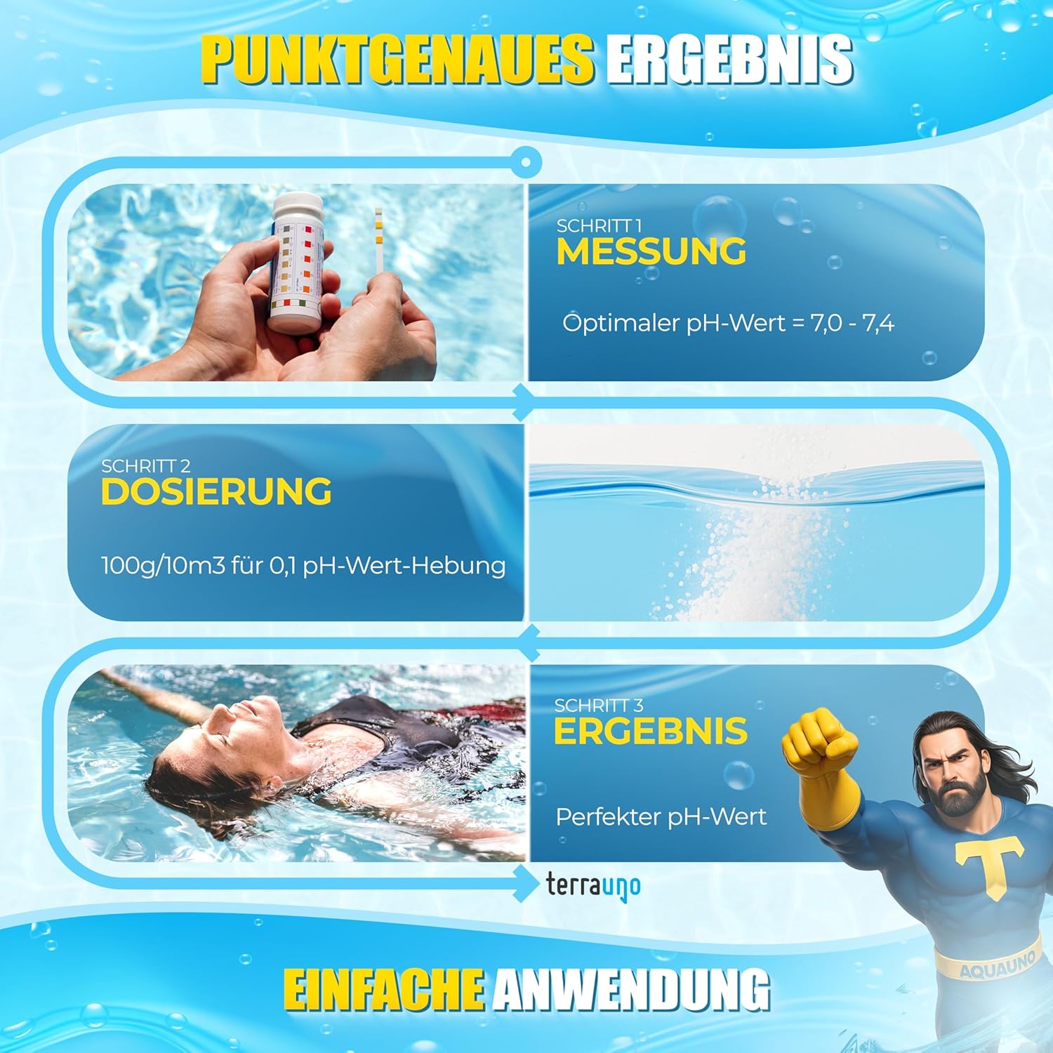 🧼 Zubehör & Pflege – TerraUno pH Plus Granules 5 kg, pH Lifter Pool, Quick Dissolving for Precise pH Raising & Water Quality Improvement, Pool Care – Bild 3