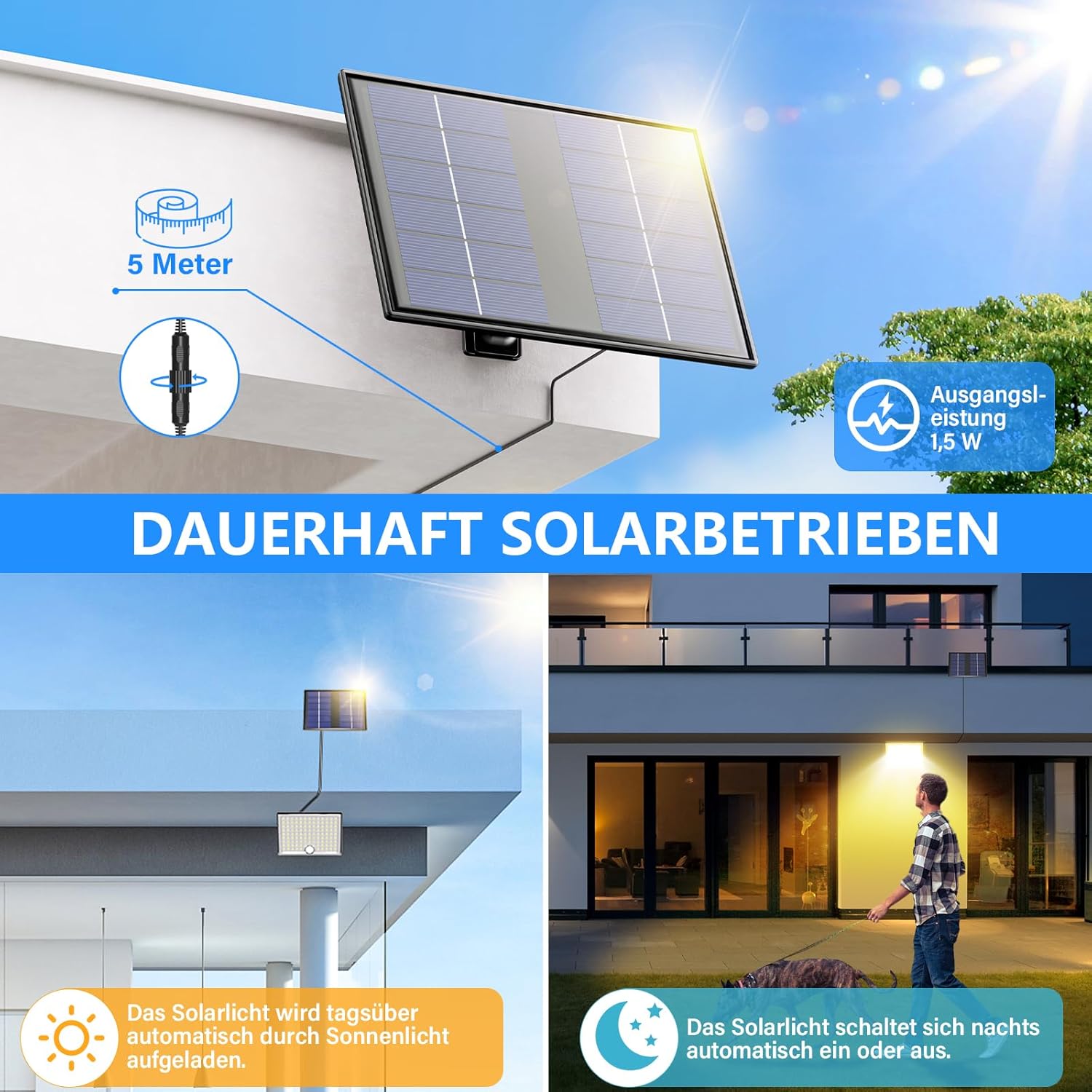 👨👩👧👦 Whirlpools für Familien & Gruppen – Realky Solarleuchten für den Außenbereich mit Fernbedienung, Außenlampe mit Bewegungsmelder, IP65 wasserdichte Solarleuchte mit 5 m Kabel für Garage, Garten, Hof, Stufen, Haustüren, Rasen, 2 Stück, Warmweiß – Bild 2
