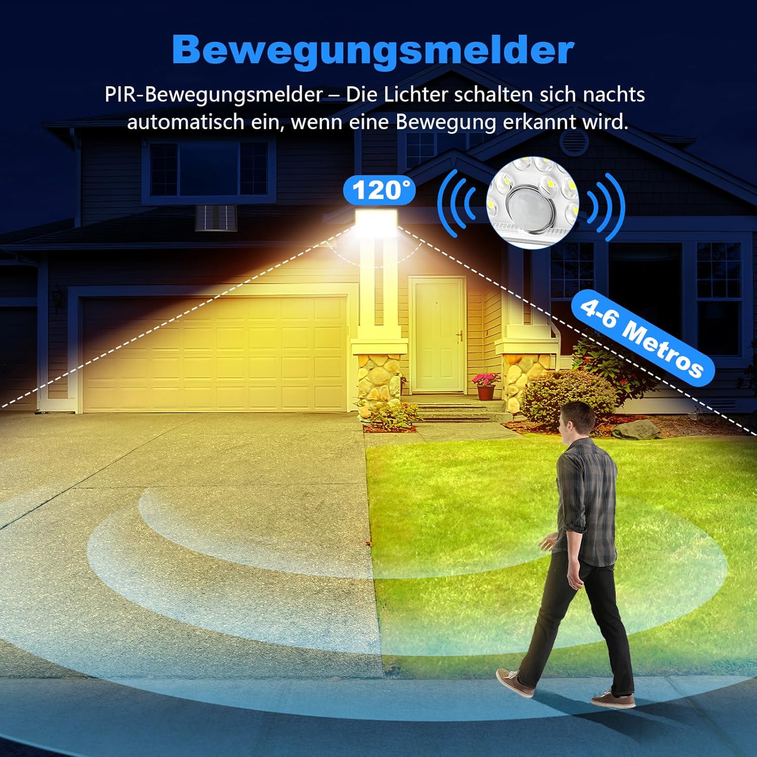 👨👩👧👦 Whirlpools für Familien & Gruppen – Realky Solarleuchten für den Außenbereich mit Fernbedienung, Außenlampe mit Bewegungsmelder, IP65 wasserdichte Solarleuchte mit 5 m Kabel für Garage, Garten, Hof, Stufen, Haustüren, Rasen, 2 Stück, Warmweiß – Bild 4