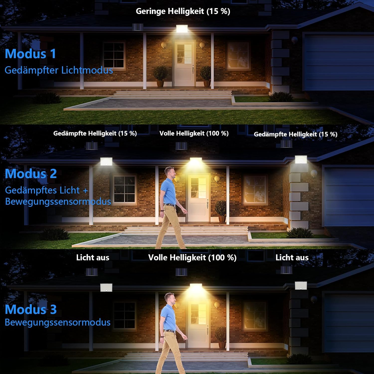 👨👩👧👦 Whirlpools für Familien & Gruppen – Realky Solarleuchten für den Außenbereich mit Fernbedienung, Außenlampe mit Bewegungsmelder, IP65 wasserdichte Solarleuchte mit 5 m Kabel für Garage, Garten, Hof, Stufen, Haustüren, Rasen, 2 Stück, Warmweiß – Bild 6