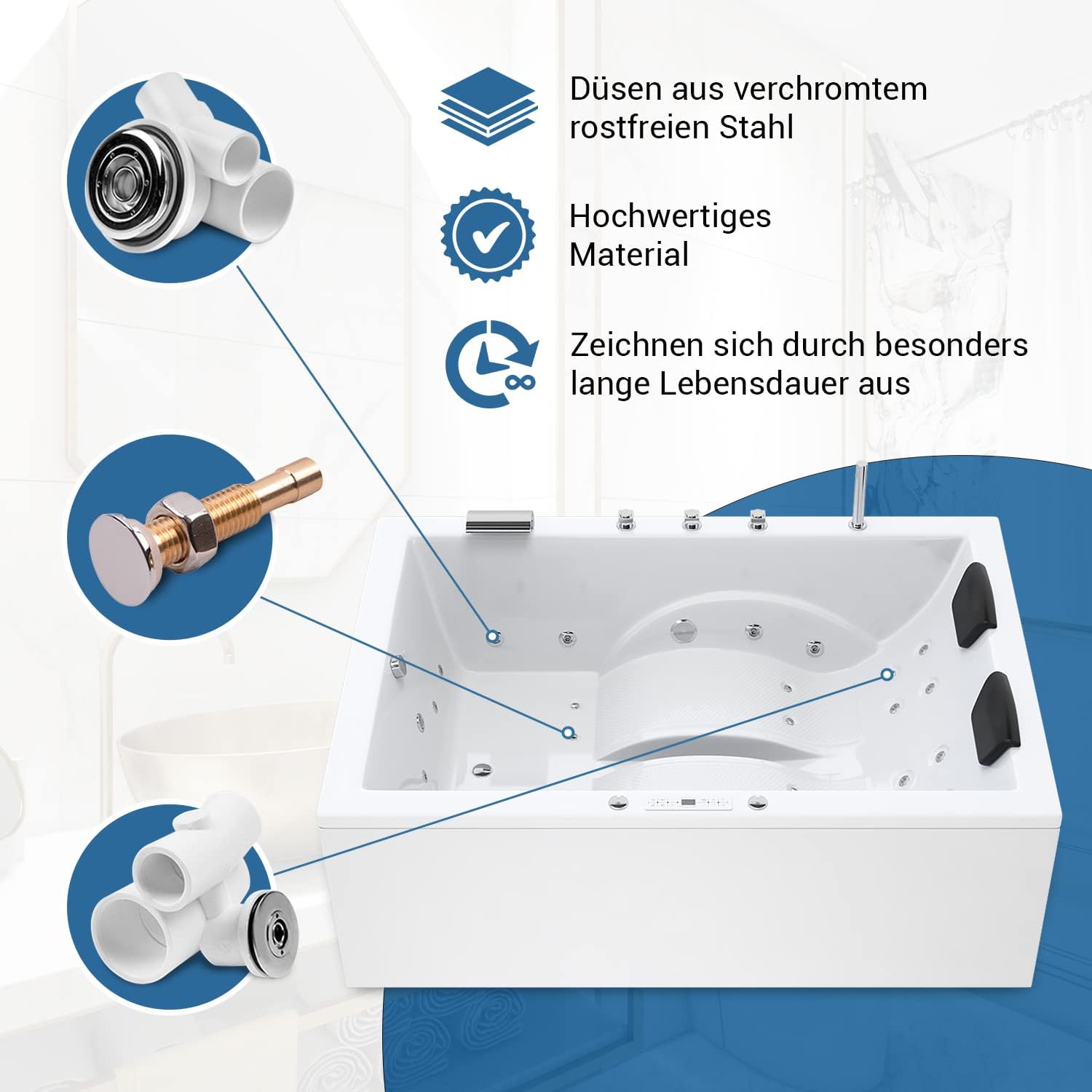⭐ Luxus Whirlpools – AQUADE Whirlpool-Badewanne 180 x 130 cm Acryl-Badewanne Modell: Marburg Heergefertigt in Deutschland Badewannen-Komplettset – Wählen Sie Ihr perfektes Bad/Whirlpool: Basic, Classic, Air Relax, Lux – Bild 5
