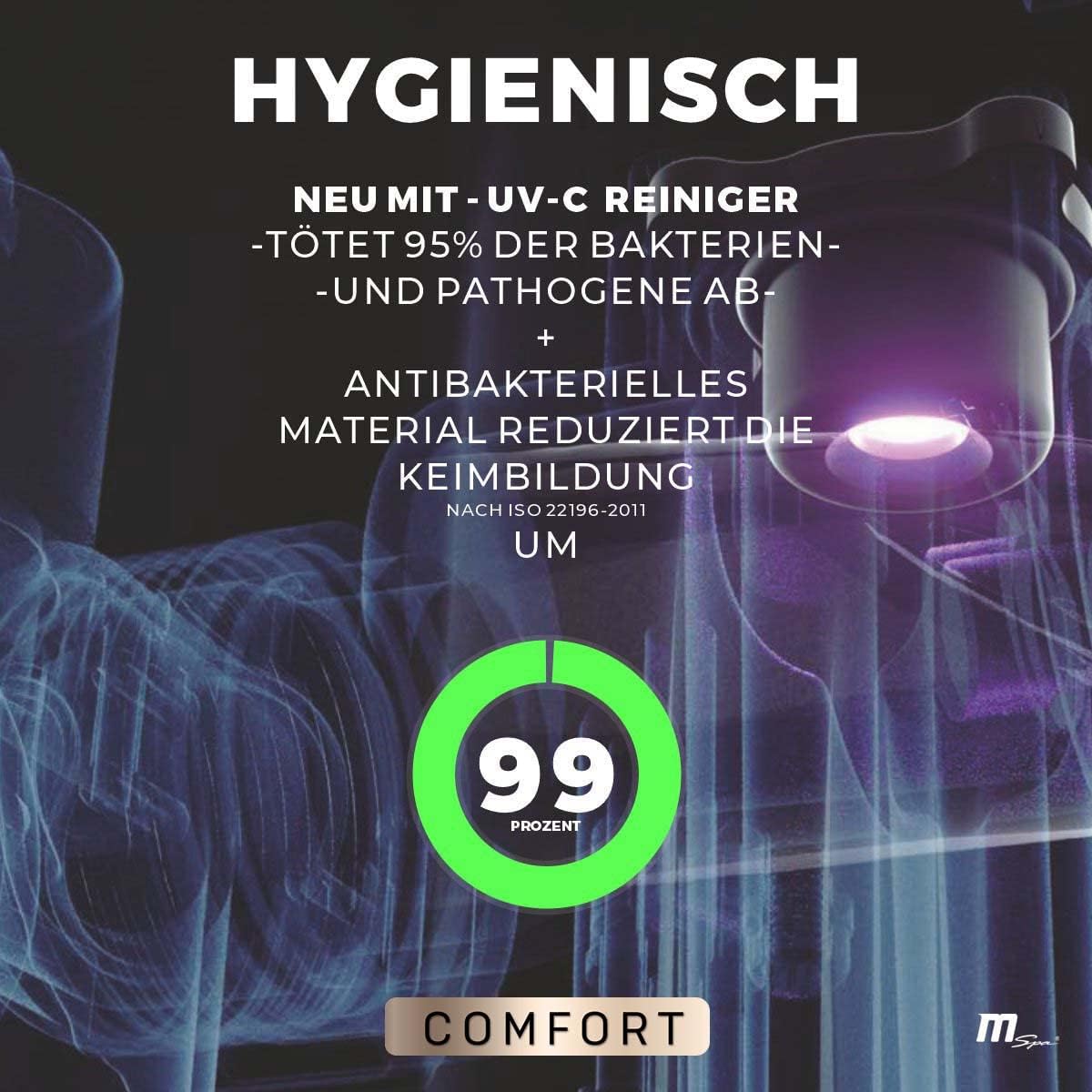 🧊 Whirlpools für Balkon & Terrasse – Miweba Aufblasbarer Whirlpool MSpa 2021, Comfort Bergen C-BE061, für 6 Personen, 138 Luftdüsen, 204,0 x 204,0 x 70,0 cm (Anthrazit/Blau) – Bild 3