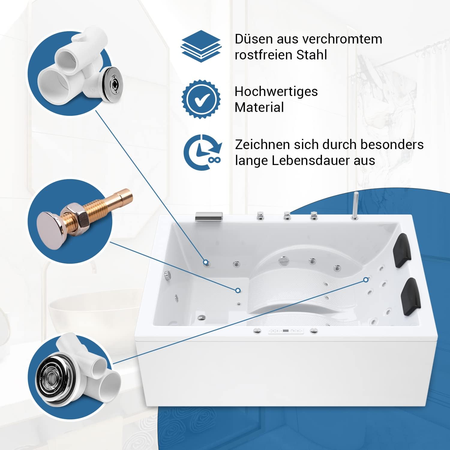 ⭐ Luxus Whirlpools – AQUADE Jacuzzi Marburg Lux 2-Personen-Whirlpool 180 x 130 cm mit LED-Beleuchtung, Badewanne und Wannenkissenarmatur für Personen/Komplettset, p-1-49597-AQ, weiß – Bild 3