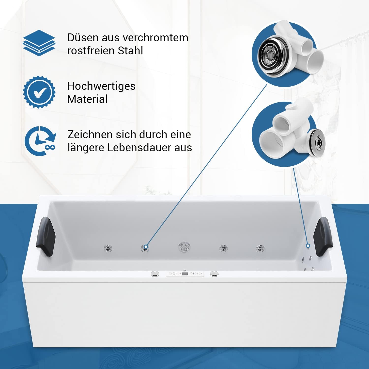 ⭐ Luxus Whirlpools – AQUADE Wolfsburg Classic Whirlpool Badewanne 180 x 80 cm mit LED Whirlpool Beleuchtung & Badekissen für Badewanne Whirlpool / Badewanne Komplettset – Bild 3