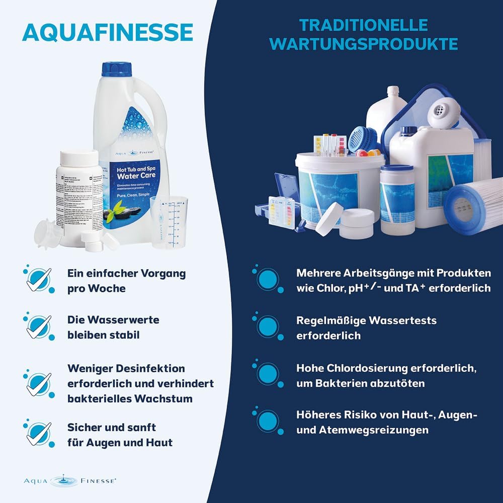 🧼 Zubehör & Pflege – AquaFinesse with Chlorine Tablets + Whirlpool Fragrance Free Whirlpool Water Care – Bild 3