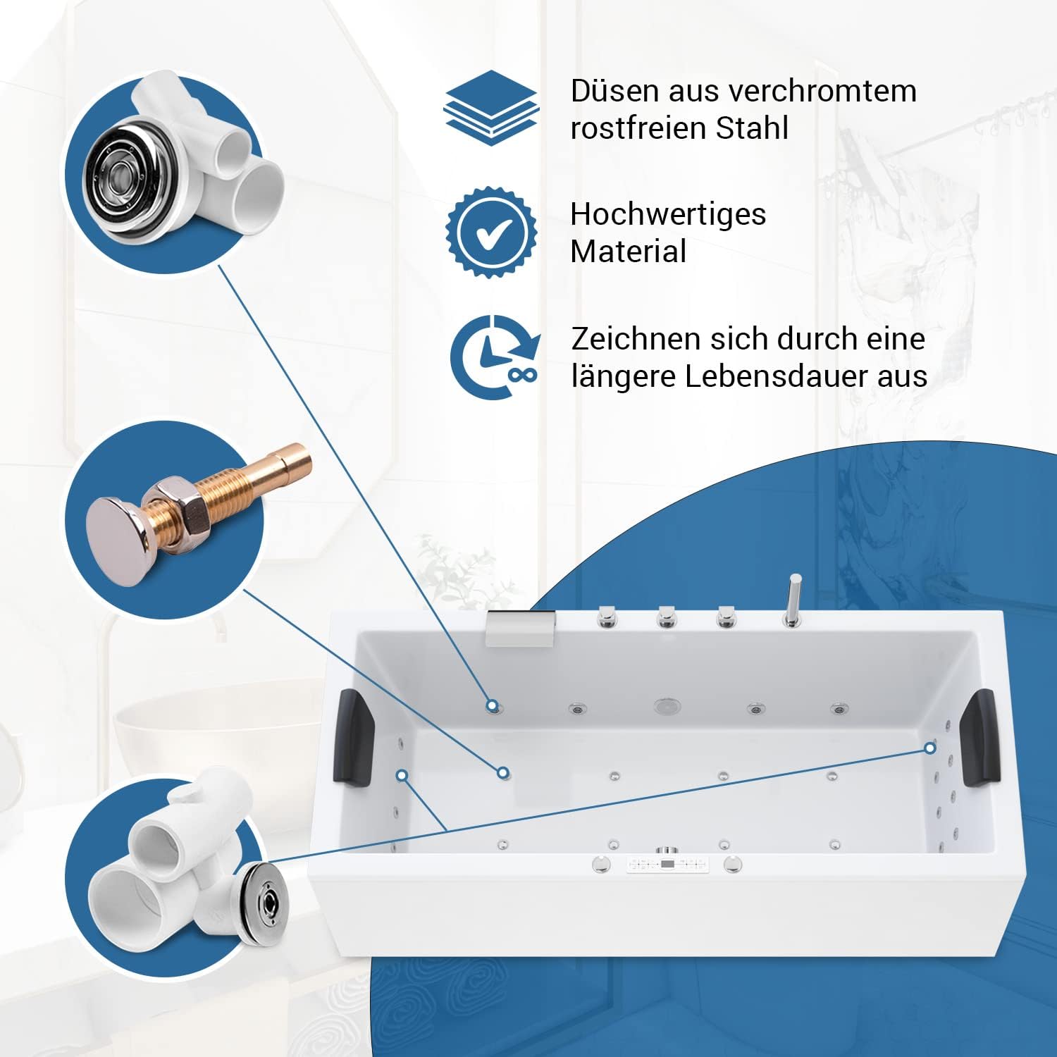 ⭐ Luxus Whirlpools – AQUADE Acryl-Whirlpool-Badewanne Wolfsburg 200 x 90 cm Komplettset – Wählen Sie Ihr perfektes Bad/Whirlpool: Basic, Classic, Air Relax, Lux – Bild 5
