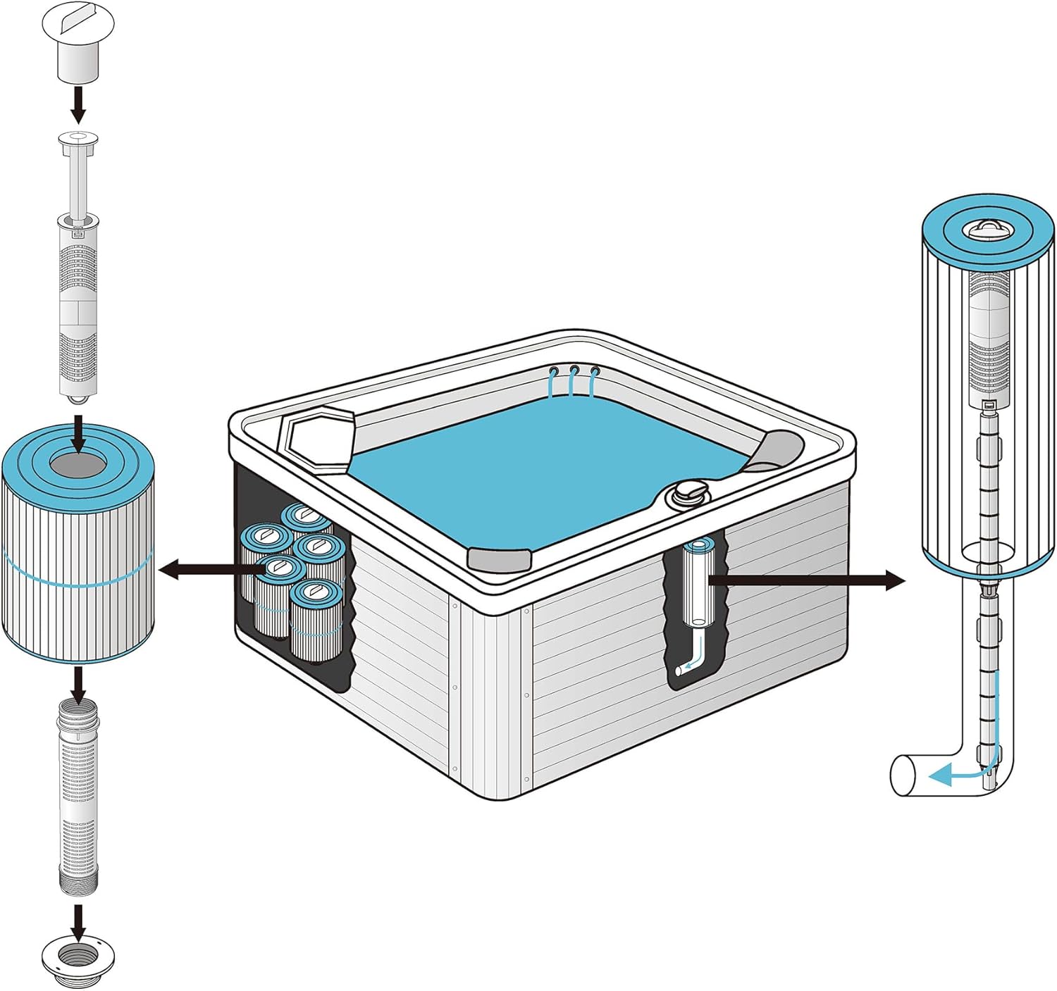 🎯 Whirlpool Gadgets – HOTSPRING HOTUB 3 Grey Mineral Ions for Spa Deliver 12 Months of Fresh, Crystal Clear Spring Water to Your Hot Tub – Bild 4