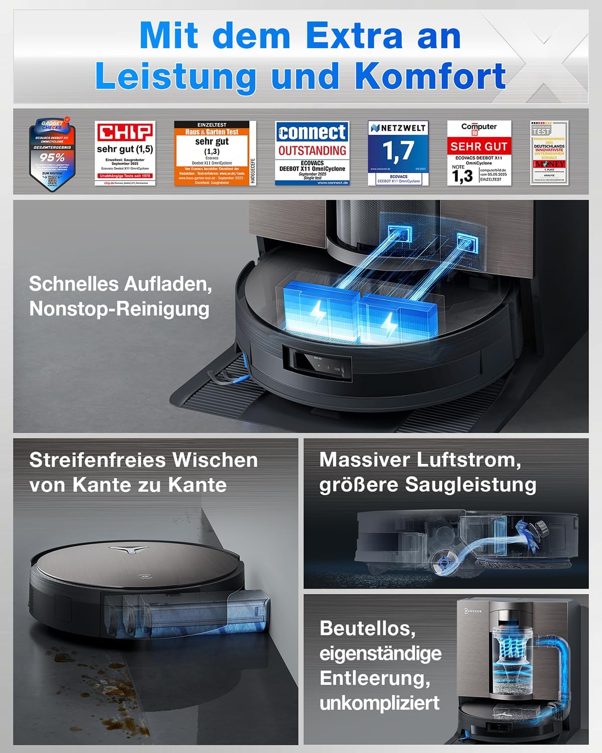 🧼 Zubehör & Pflege – ECOVACS X11 OMNICYCLONE Robot Vacuum Cleaner with Mop Function, Blast + 19,500 Pa, Ultra-Fast Battery Charging, OZMO Scooter 2.0, Climbing Max. 4 cm Height, Extending Mop, PureCyclone 2.0 Auto – Bild 2