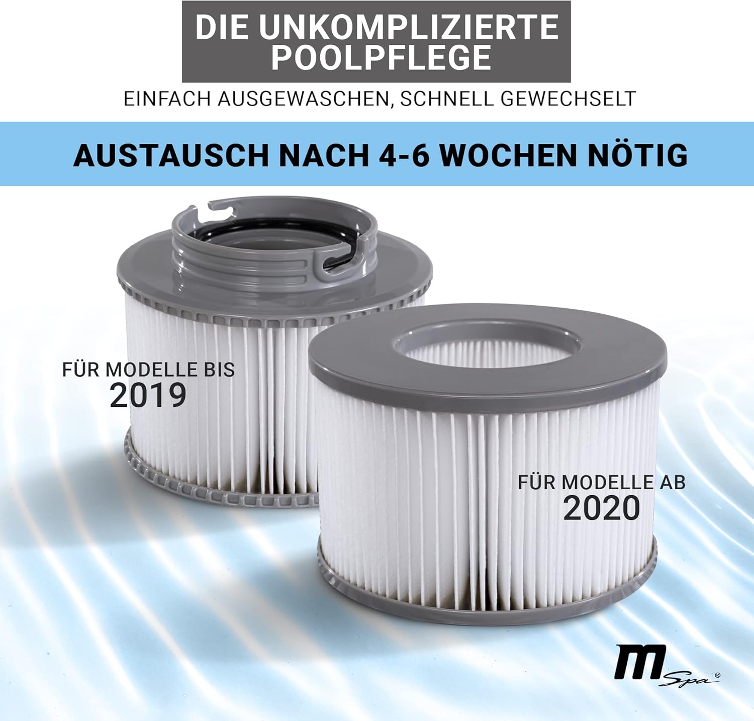 👨👩👧👦 Whirlpools für Familien & Gruppen – Miweba MSpa Whirlpool Ersatzfilter/Filterhalter für aufblasbare Pools – Delight – Premium – Elite – Concept – Bild 4