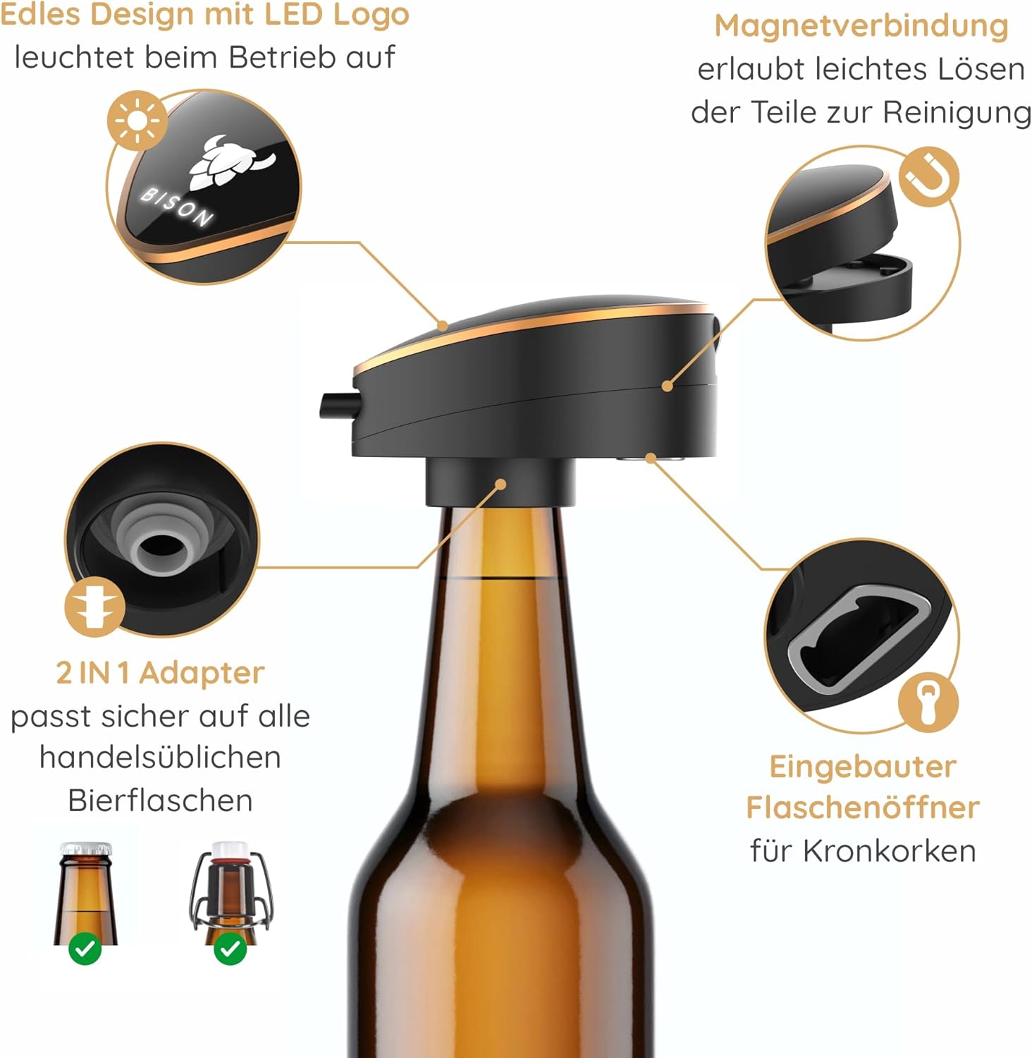 🎯 Whirlpool Gadgets – BISON Beer Sonicator | Ultrasonic Bottle Attachment for Beer Like Freshly Tapped | Gifts for Men – Bild 4