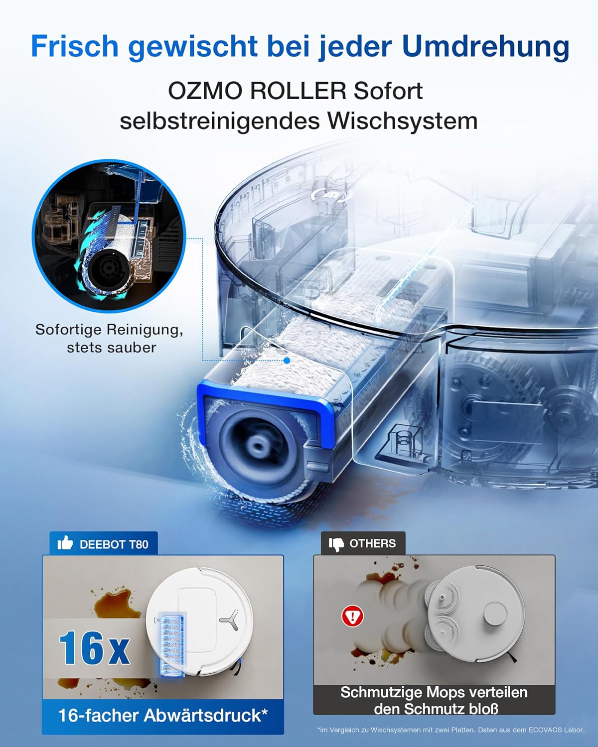 🧼 Zubehör & Pflege – ECOVACS Deebot T80 OMNI Robot Vacuum Cleaner with Mop Function, 18,000 Pa, Ozmo Roller Mop Roller with Continuous Fresh Water Self-Cleaning, ZeroTangle 3.0, Mop Wash with 40-75°C Hot Water, White – Bild 2