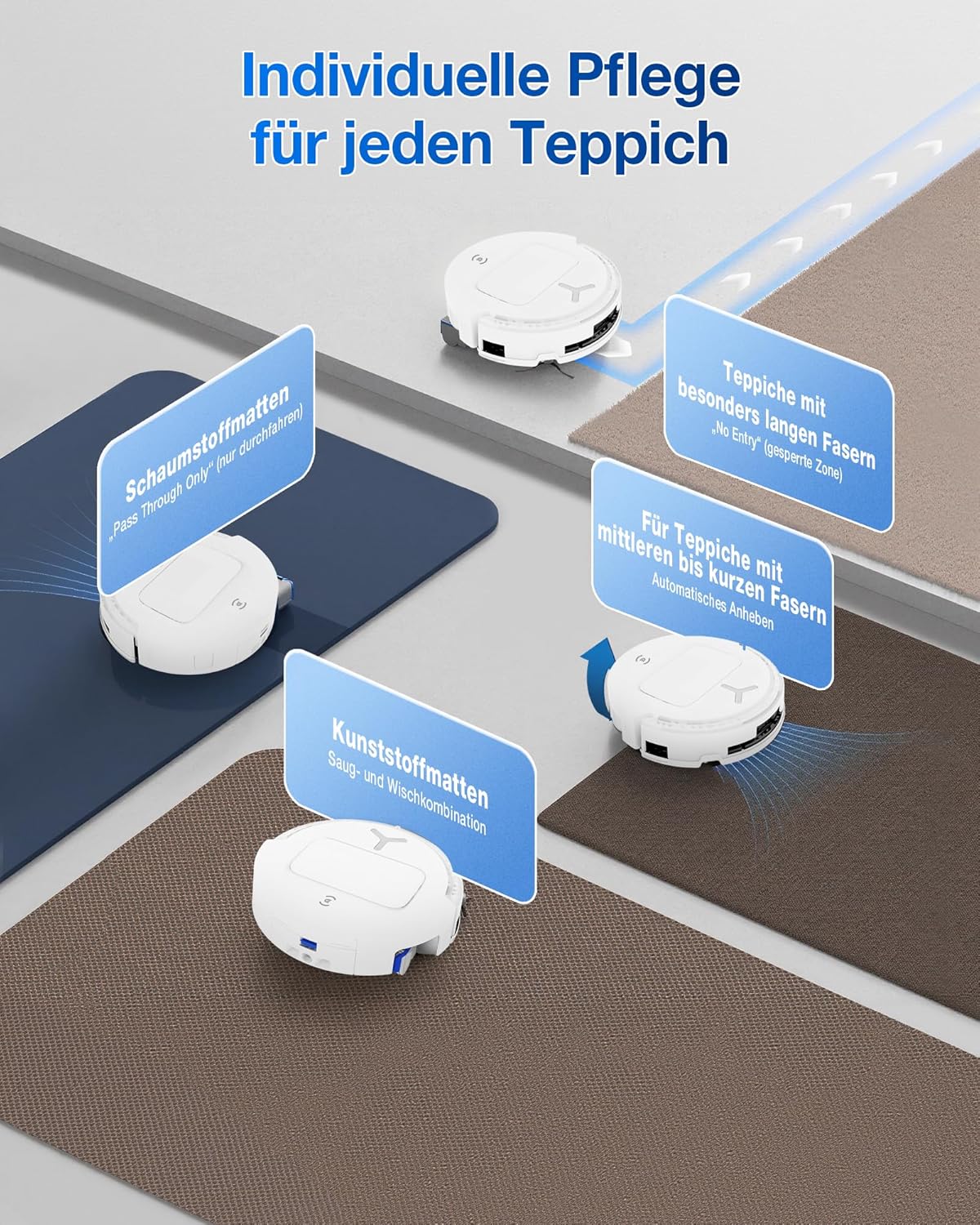 🧼 Zubehör & Pflege – ECOVACS Deebot T80 OMNI Robot Vacuum Cleaner with Mop Function, 18,000 Pa, Ozmo Roller Mop Roller with Continuous Fresh Water Self-Cleaning, ZeroTangle 3.0, Mop Wash with 40-75°C Hot Water, White – Bild 7