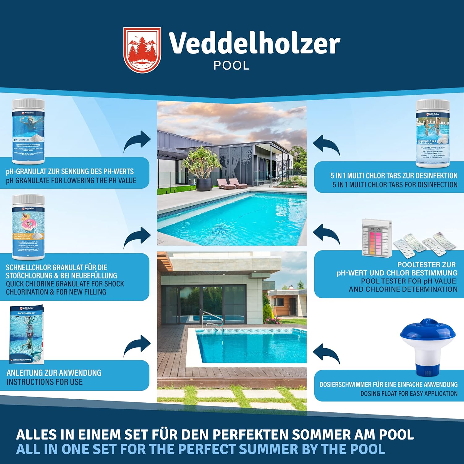 🧼 Zubehör & Pflege – Veddelholzer 5 in 1 Pool Cleaning Set, Pool Cleaner, Tester pH, pH Minus Granules, Chlorine Tablets for Pool 20 g, Chlorine Granules, Skimmer for Pool Care with Instructions Perfect Pool & Whirpool – Bild 6