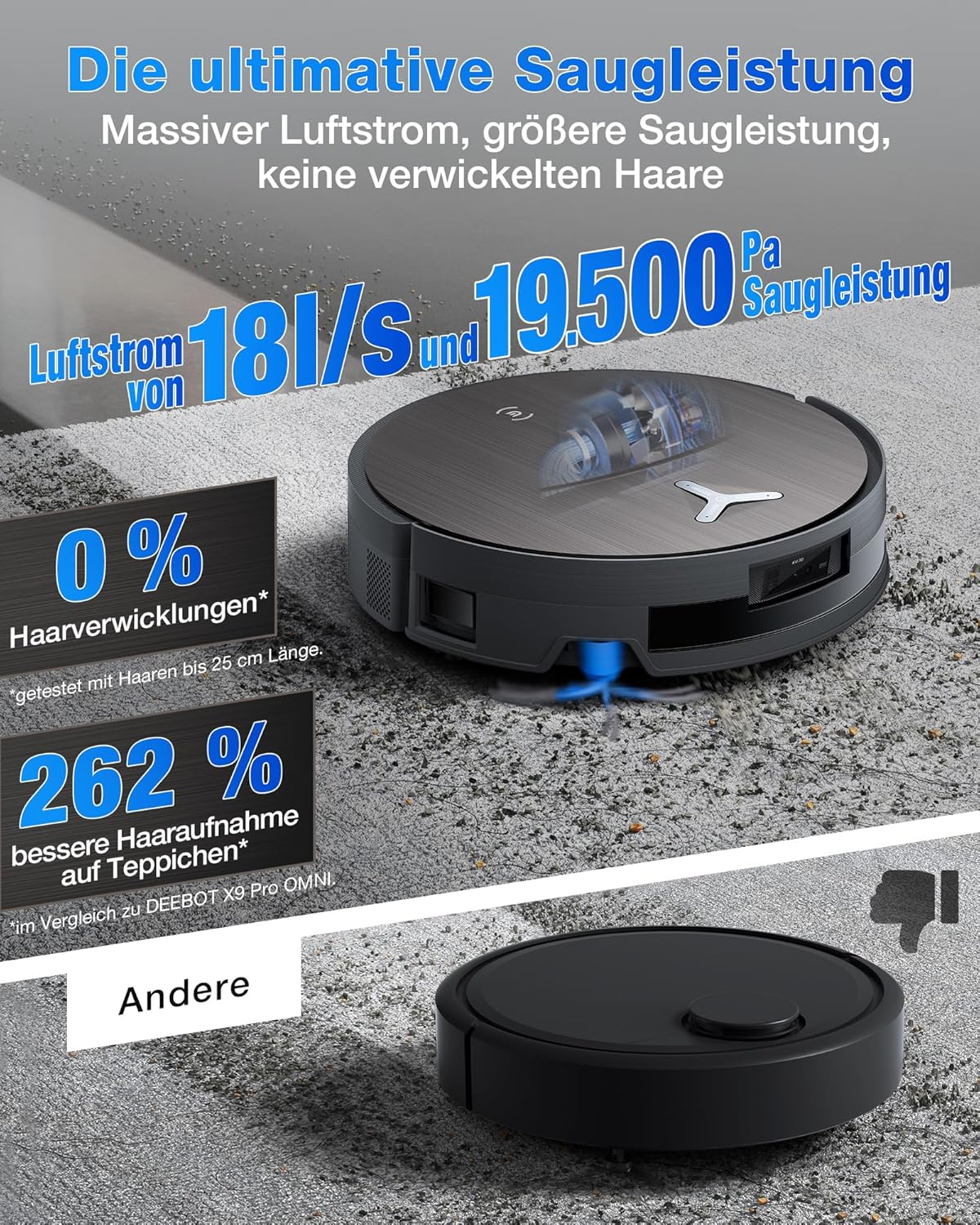 🧼 Zubehör & Pflege – ECOVACS X11 OMNICYCLONE Robot Vacuum Cleaner with Mop Function, Blast + 19,500 Pa, Ultra-Fast Battery Charging, OZMO Scooter 2.0, Climbing Max. 4 cm Height, Extending Mop, PureCyclone 2.0 Auto – Bild 5