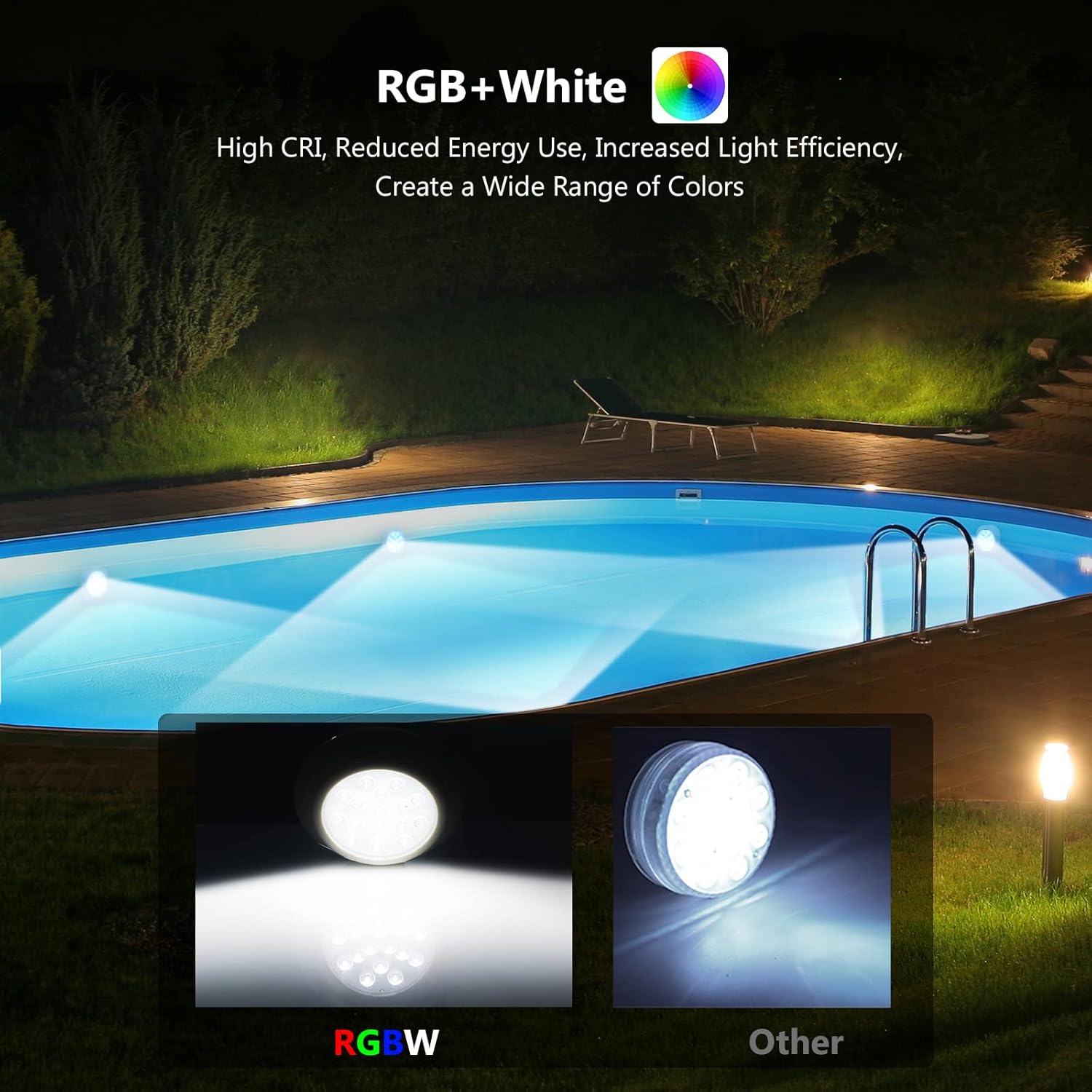 🎯 Whirlpool Gadgets – LyLmLe Rechargeable LED Pool Lights, 14 cm Fully Waterproof RGBW Underwater Spotlight with Remote Control, Lasts up to 40 H, Magnetic Pool Lighting for Steel Wall Pool, Pack of 2 – Bild 5