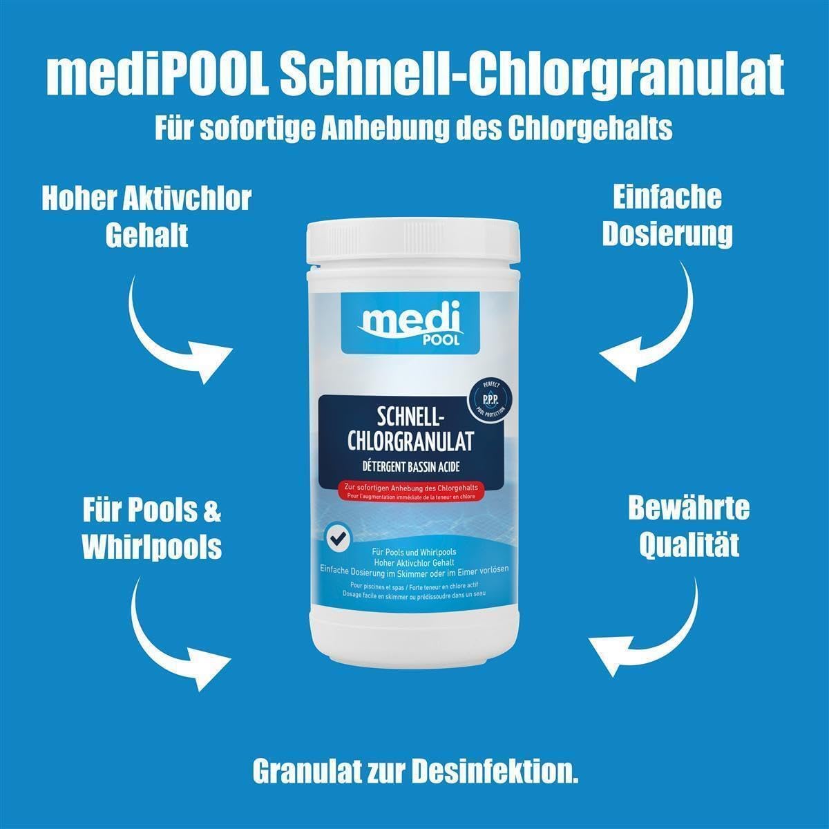 🧼 Zubehör & Pflege – MediPool Quick Chlorine Granules 1 kg – Bild 2