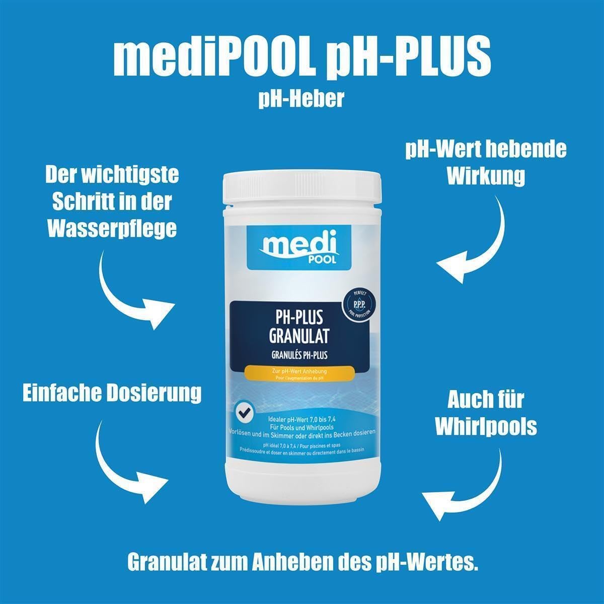 🧼 Zubehör & Pflege – mediPOOL pH-Plus Granules 3 x 1 kg – Bild 2