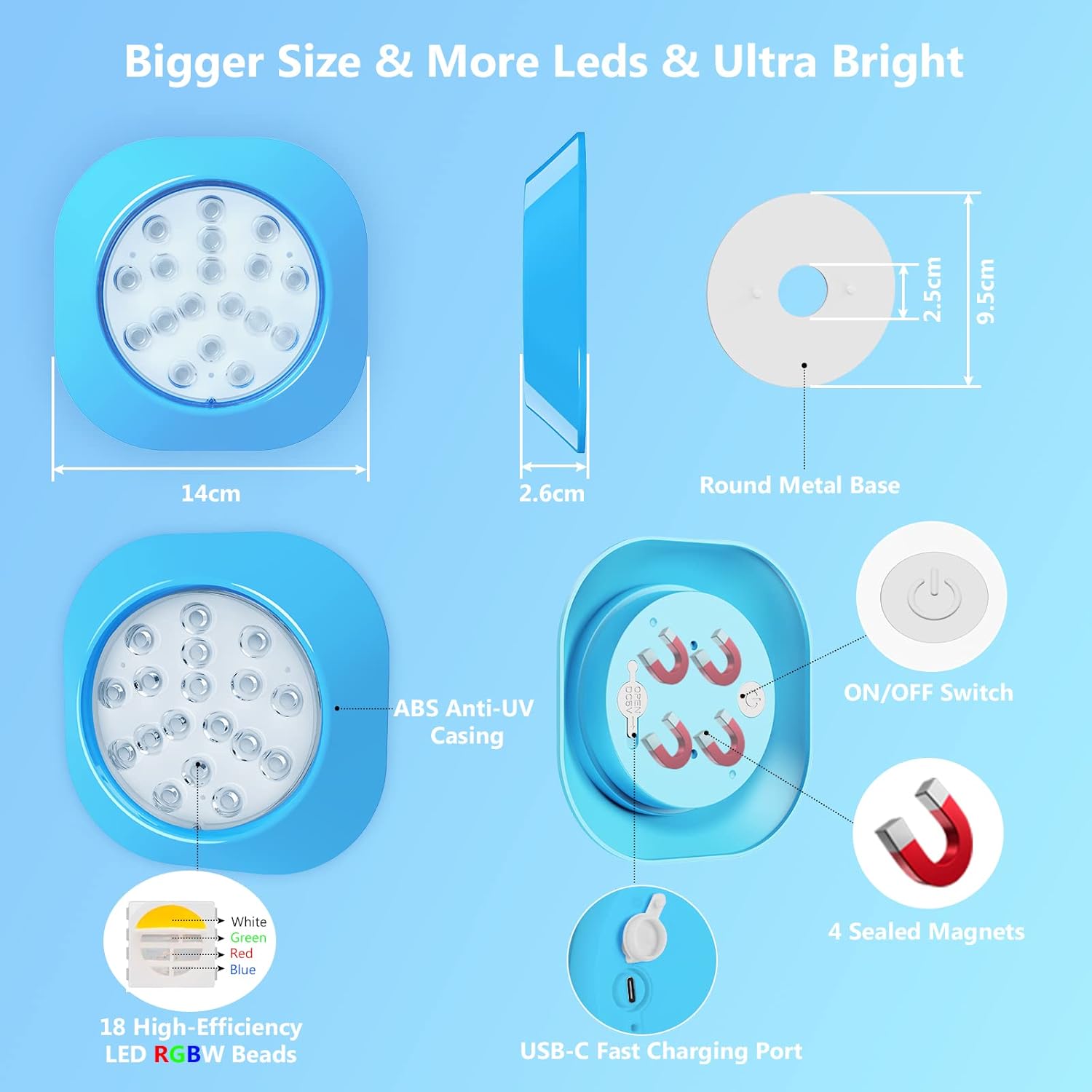 🎯 Whirlpool Gadgets – LyLmLe Rechargeable LED Pool Lights, 14 cm Fully Waterproof RGBW Underwater Spotlight with Remote Control, Lasts up to 40 H, Magnetic Pool Lighting for Steel Wall Pool, Pack of 2 – Bild 3