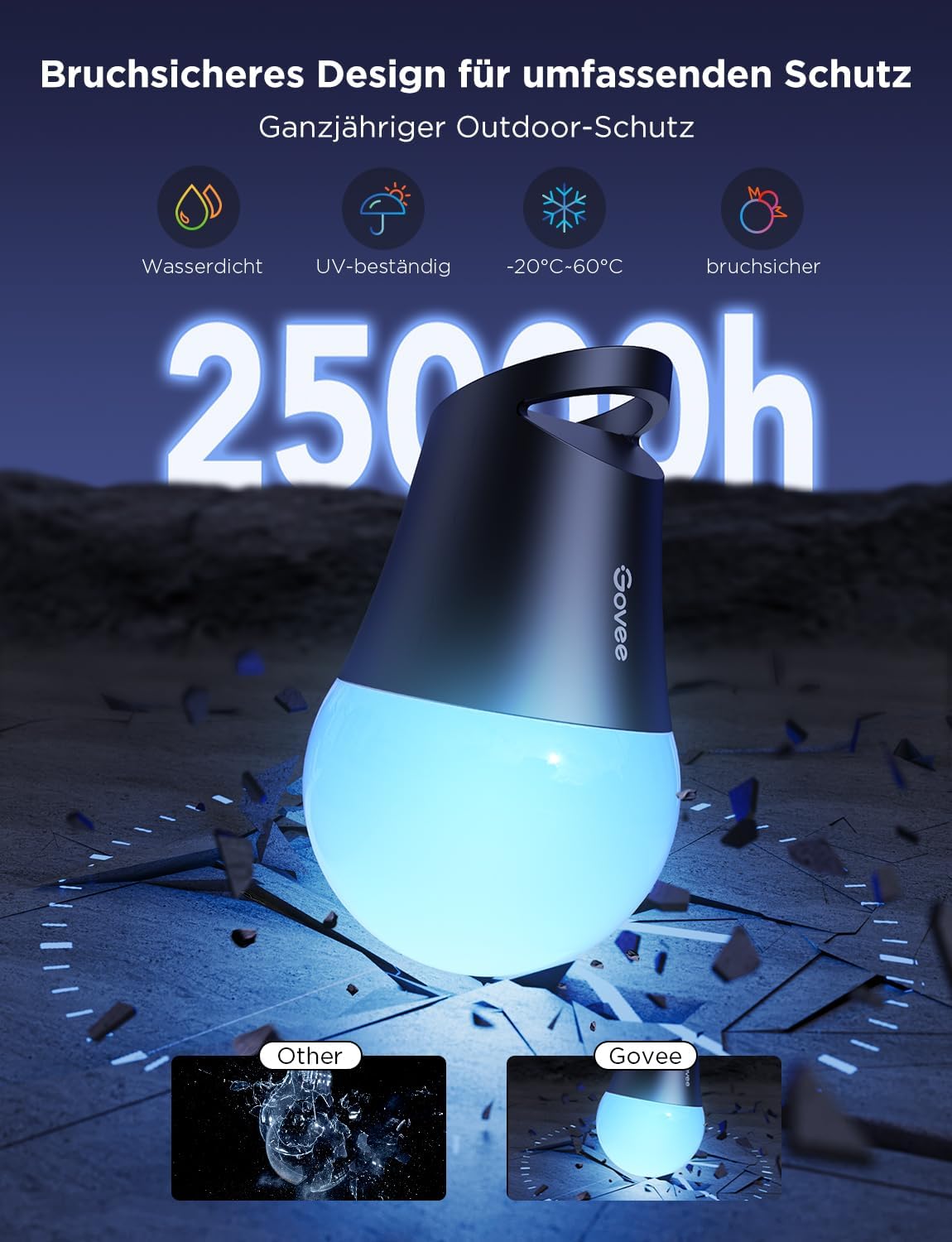 🎯 Whirlpool Gadgets – Govee Outdoor LED Fairy Lights Outdoor 2.30 m Dimmable RGBICW Fairy Lights with 16 Million Colours and 47 Scene Modes, 100 lm per LED Life 25000 h, IP65 Waterproof, Works with Alexa, Google – Bild 6