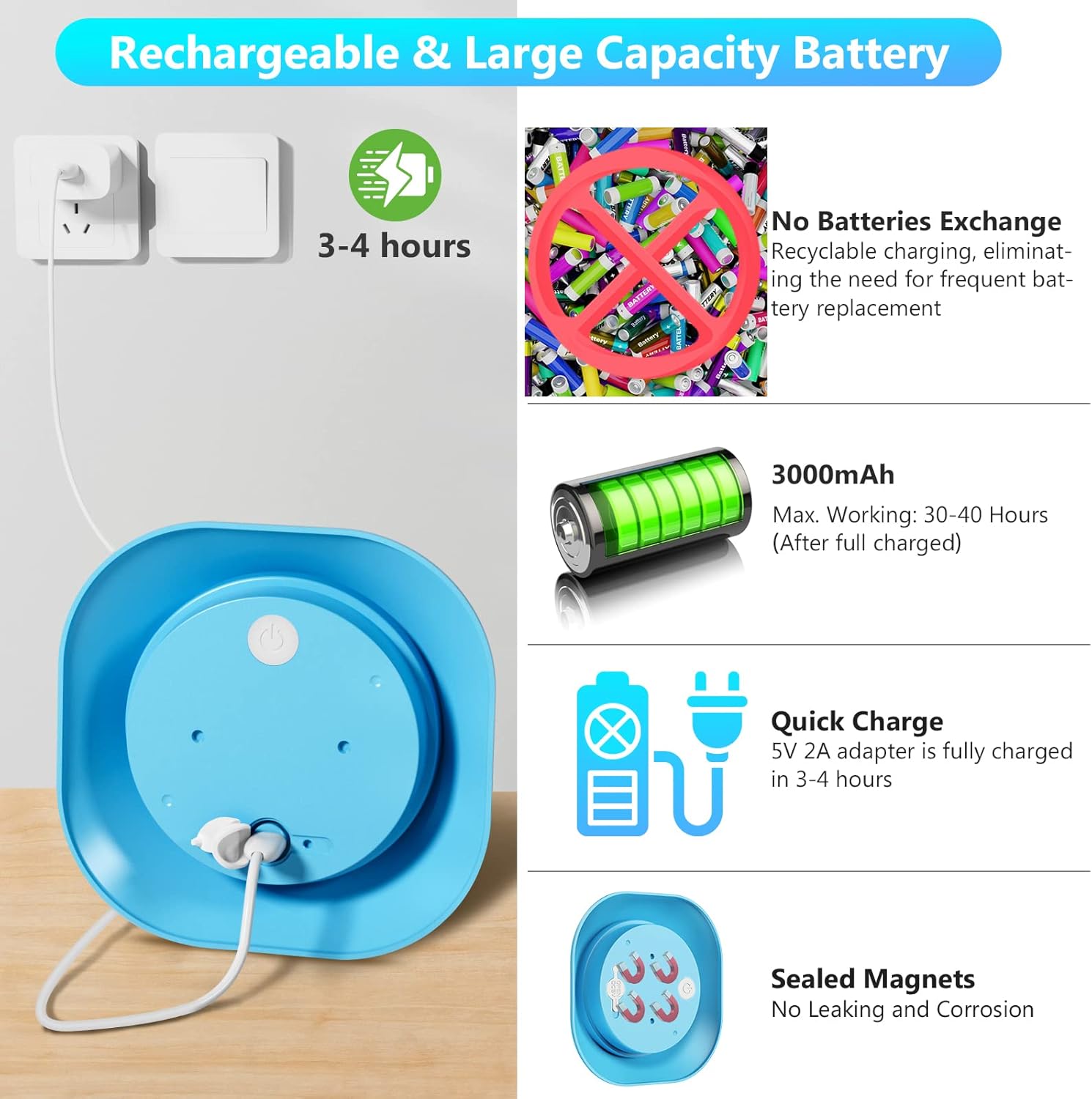 🎯 Whirlpool Gadgets – LyLmLe Rechargeable LED Pool Lights, 14 cm Fully Waterproof RGBW Underwater Spotlight with Remote Control, Lasts up to 40 H, Magnetic Pool Lighting for Steel Wall Pool, Pack of 2 – Bild 2