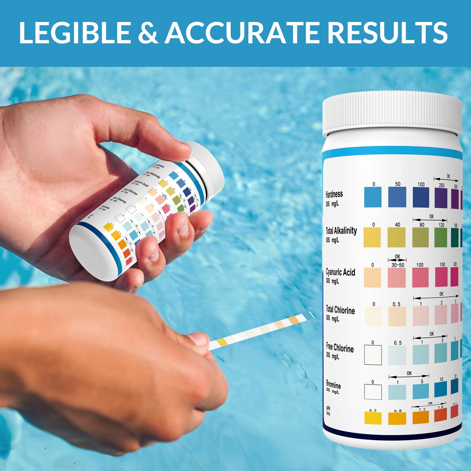 🎯 Whirlpool Gadgets – 7-in-1 Pool Test Strips, Quick Pool Water Tester, Simple Test Strips for Pool pH and Chlorine, Cyanuric Acid, Bromine and More Pool Tester, Pool Accessories for Swimming Pools, Spa (Pack of 50 – Bild 3