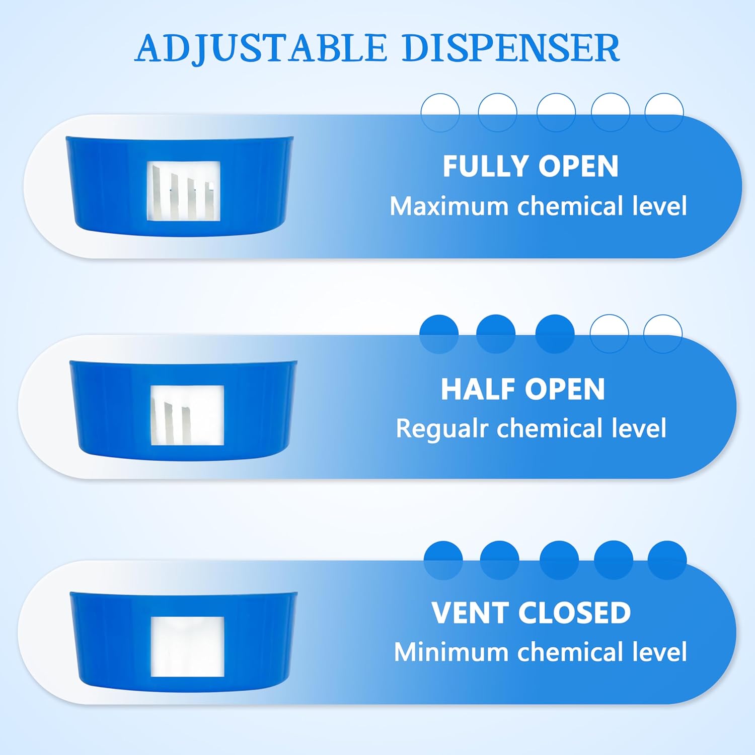 🧼 Zubehör & Pflege – Pool Dosierschwimmer, Pool Chlor Schwimmer,Pool Chlor Dosierer, Chlor Dosierschwimmer, Pool Tabletten Schwimmer, Faltbare Dosierschwimmer Pool für Pools, Wasserpark, Spa, Whirlpools – Bild 8