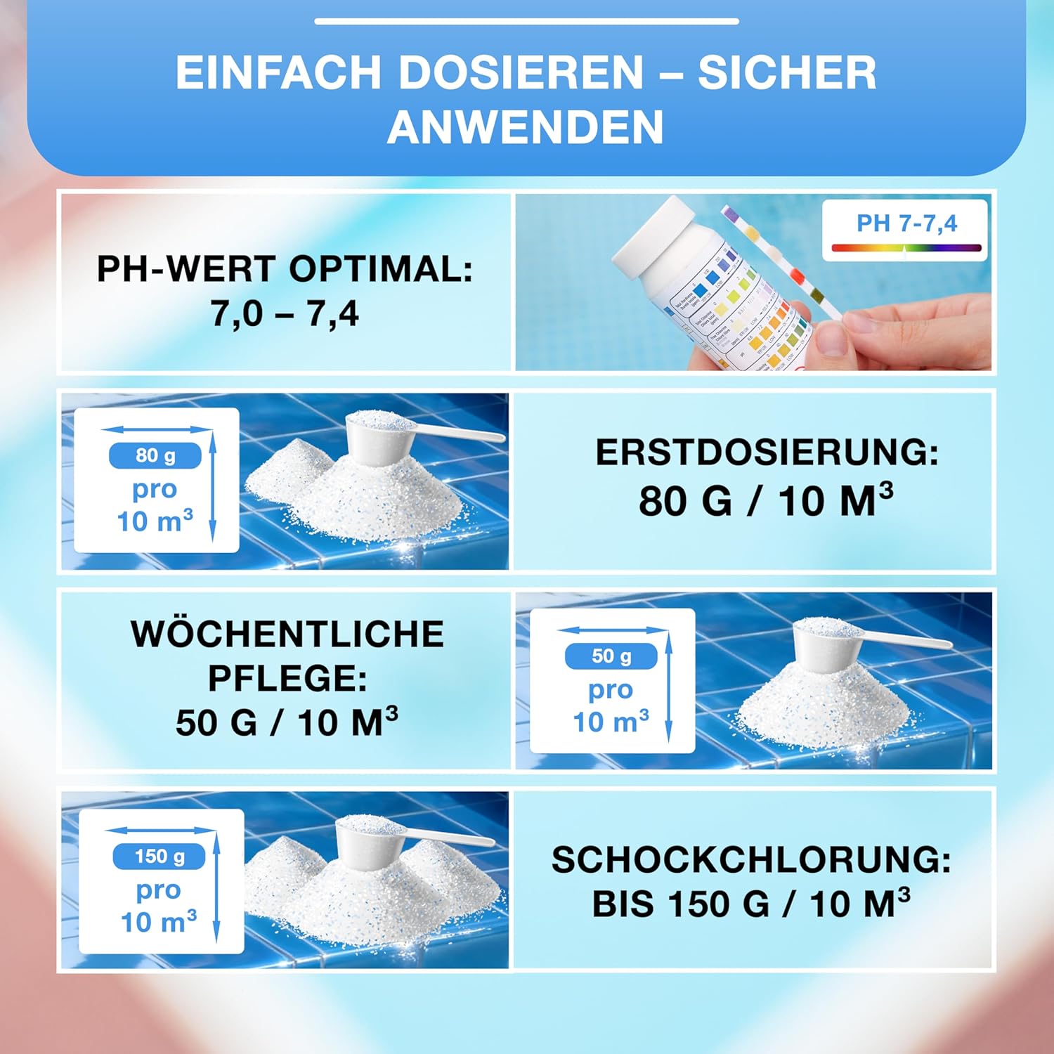 🧼 Zubehör & Pflege – PoolPur CHC Chlorine Granules, Quick Dissolving Disinfectant for Swimming Pools, 2 kg Bucket, pH Neutral, Against Algae and Bacteria – Bild 4