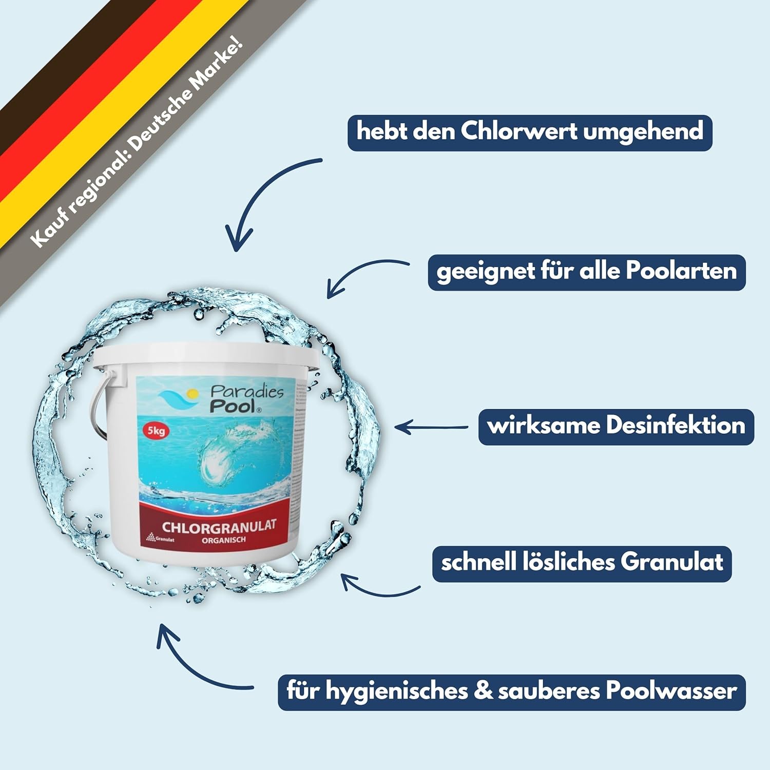 🧼 Zubehör & Pflege – Paradies Pool 5 kg Chlorine Granules Disinfectant for Pool, Quick Dissolving, Quality from Europe – Bild 2