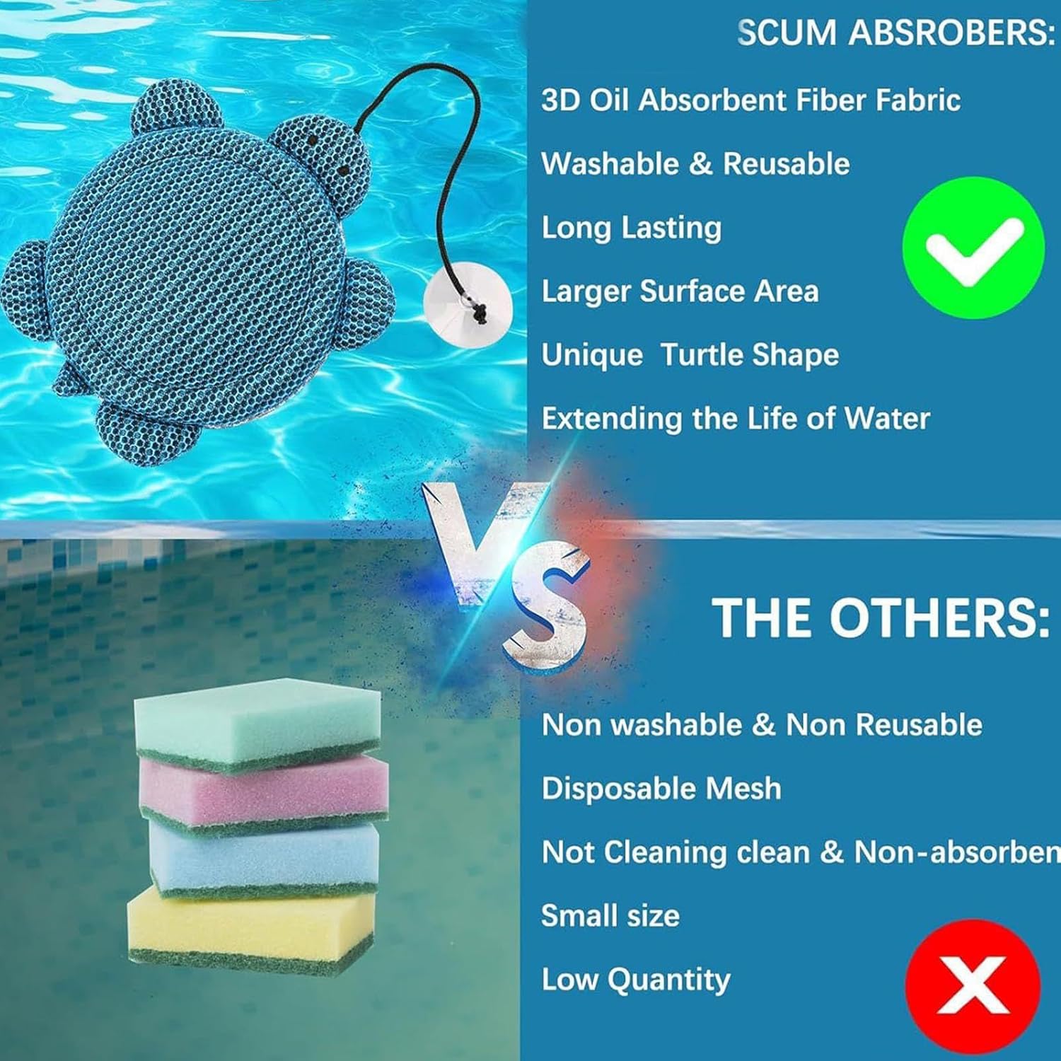 🎯 Whirlpool Gadgets – 2 Pieces Hot Tub Scum Absorber, Reusable Oil Absorbing Foam Sponge Pool Sponge Oil Absorber Hot Tubs Cleaning Set Pool Accessories for Swimming Pool and Spa – Bild 4